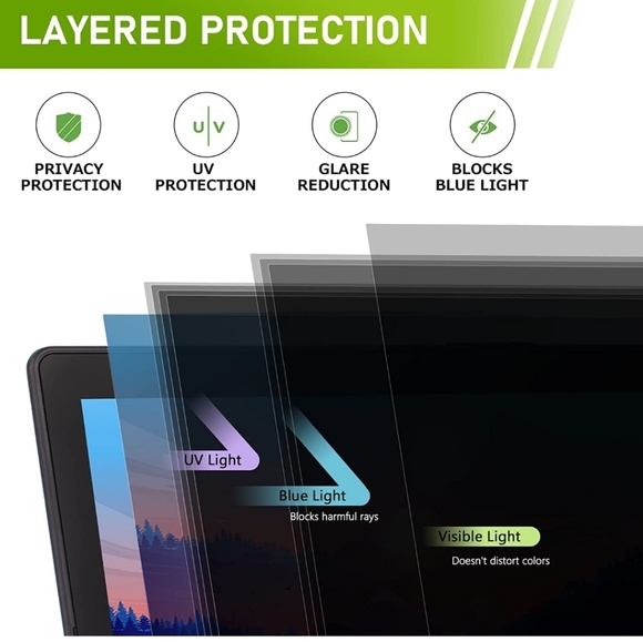 Privacy Filter for 14" Laptop/Desktop/ MacBook Pro 14. (NWT) - Picture 3 of 6